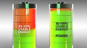 Lithium vs Lead acid battery